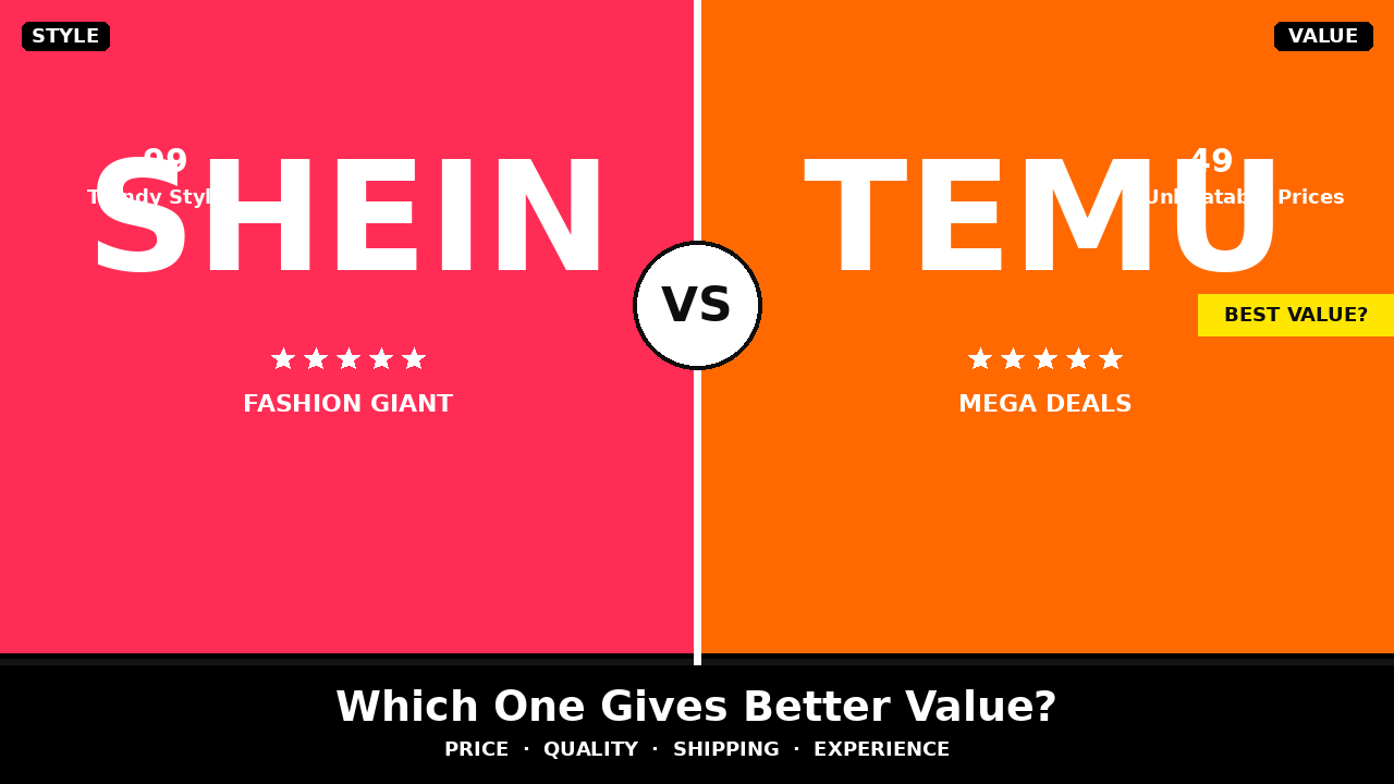 SHEIN vs Temu: Which One Gives Better Value?