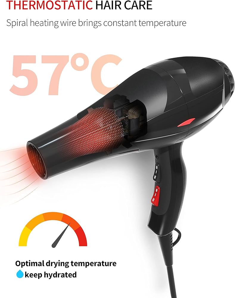 GRT PRO Professional Hair Dryer 3500W Ionic Hairdryer AC Motor Blue Light Anion with 1 Diffuser & 2 Nozzles Accessories, Overheating Protection 2 Speeds 3 Heat Settings for Women Men Home Salon — image 3