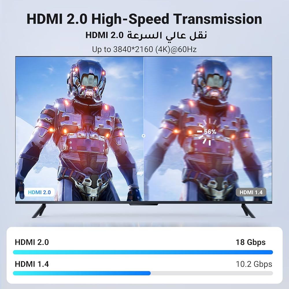 UGREEN HDMI Cable 4K 2M HDMI 2.0 18Gbps High-Speed 4K@60Hz Video Wire Ultra HD 3D 4K Cord Braided Compatible with Nintendo Switch MacBook Pro UHD TV Xbox Playstation PS5/4 PC Laptop — image 4