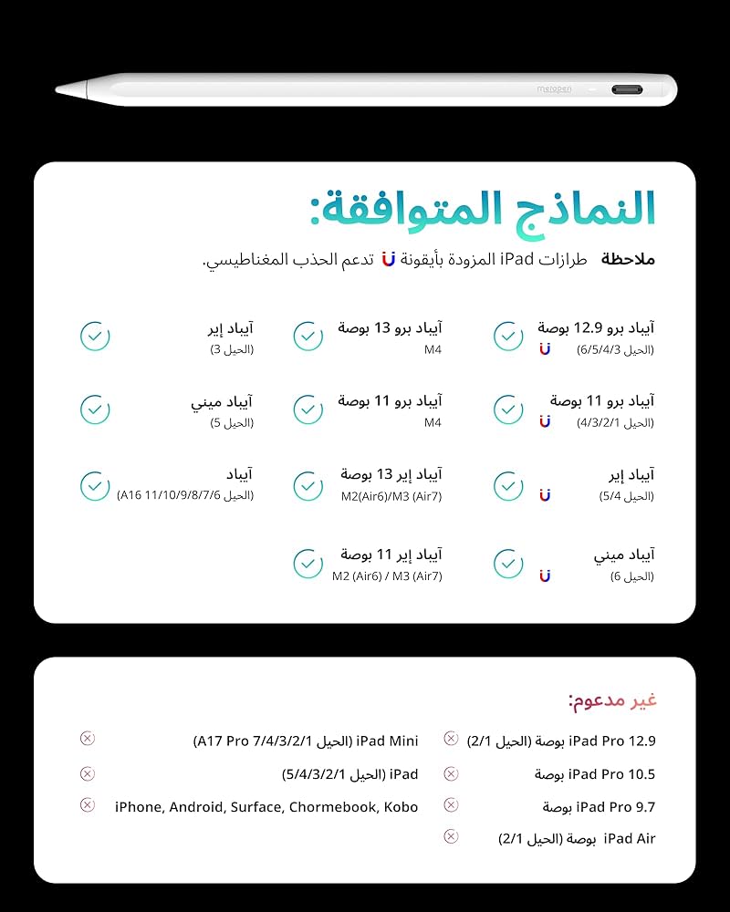 Metapen Pencil A8 for iPad 2018-2025, (2X Faster Charge), Pixel Precision, Tilt Sensitivity Stylus Pen Compatible for Apple iPad 11 A16/10/9/8/7/6th Gen, Pro 12.9/11/13 Inch M4, Air 3/4/5/M2/M3, White — image 4