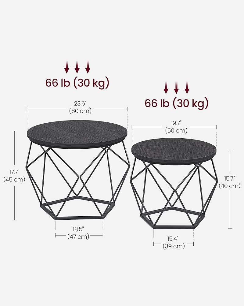 VASAGLE Round Coffee Table, Set of 2, Side Table, Sofa End Table, Modern Style, Removable Top, Steel Frame, for Living Room, Black LET040B22 — image 3