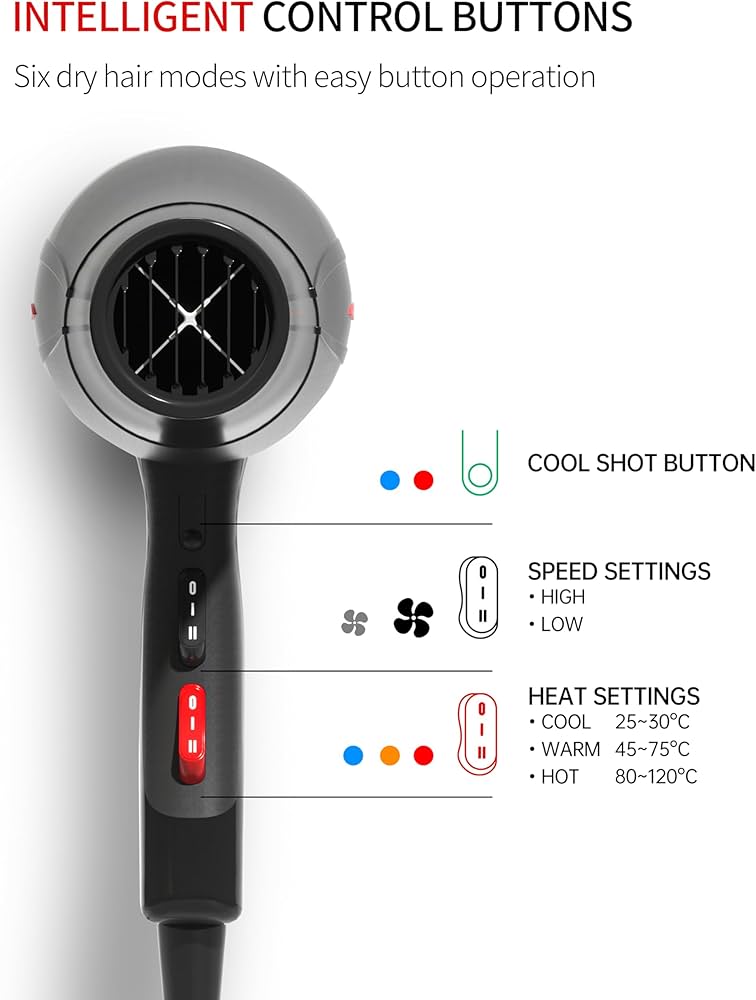 GRT PRO Professional Hair Dryer 3500W Ionic Hairdryer AC Motor Blue Light Anion with 1 Diffuser & 2 Nozzles Accessories, Overheating Protection 2 Speeds 3 Heat Settings for Women Men Home Salon — image 5