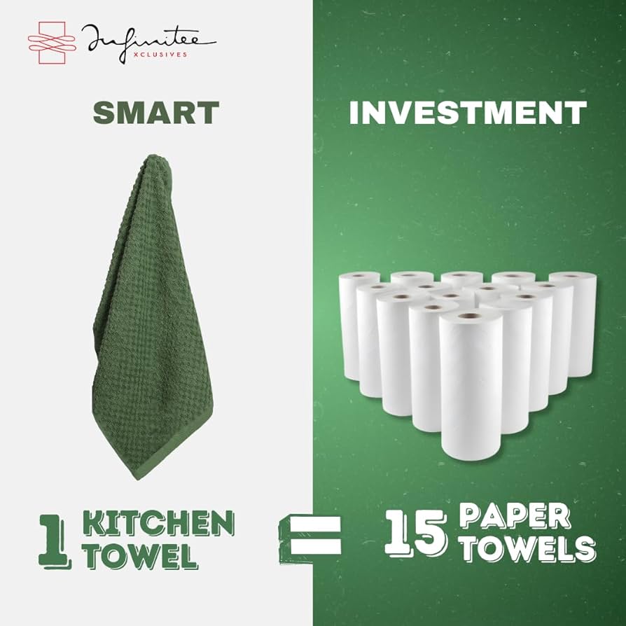 Infinitee Xclusives Premium Kitchen Towels - Pack of 6, 100% Cotton 40cm x 70cm Absorbent Dish Towels - 425 GSM Tea Towel, Terry Kitchen Dishcloth Towels - Green Dish Cloth for Household Cleaning — image 7