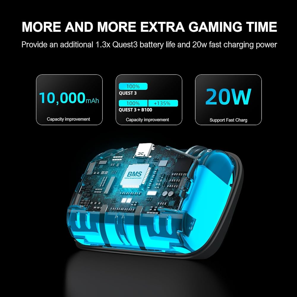 BOBOVR S3 Pro Battery Strap Accessories,Head Air Cooling System and 10000mah Hot-swappable Battery Pack,Compatible with Meta Quest 3/Quest 3S — image 5