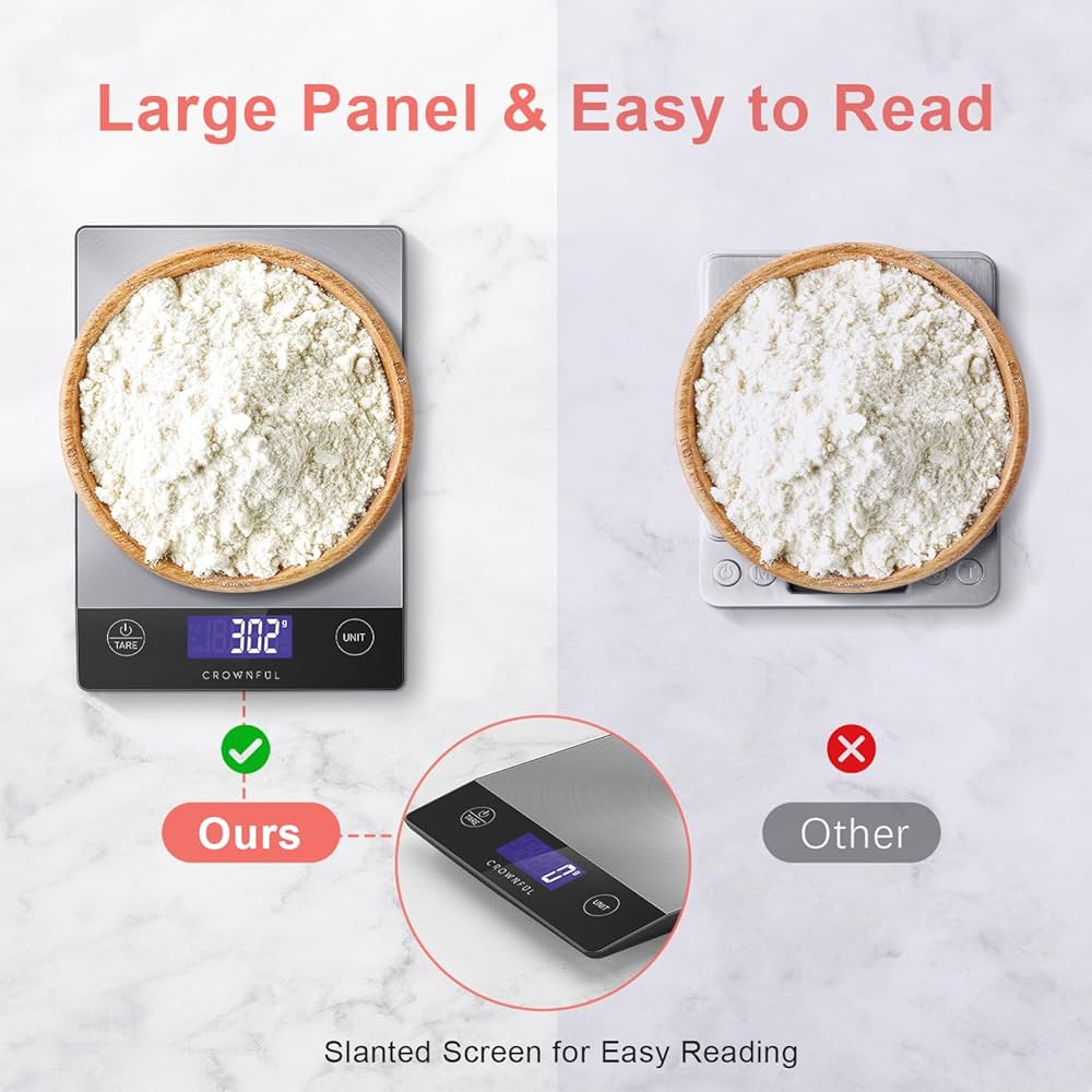 CROWNFUL 15Kg Food Scale, Rechargeable 304 Stainless Steel Digital Kitchen Scale Grams and Ounces with LCD Display and Type-C Charging for Baking and Cooking — image 2